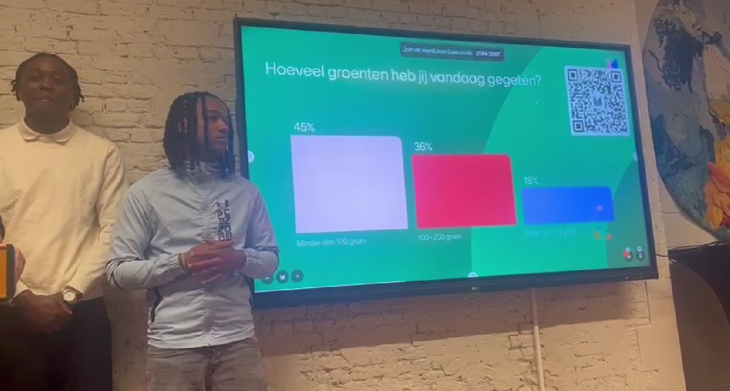 De resultaten van onze bevraging
