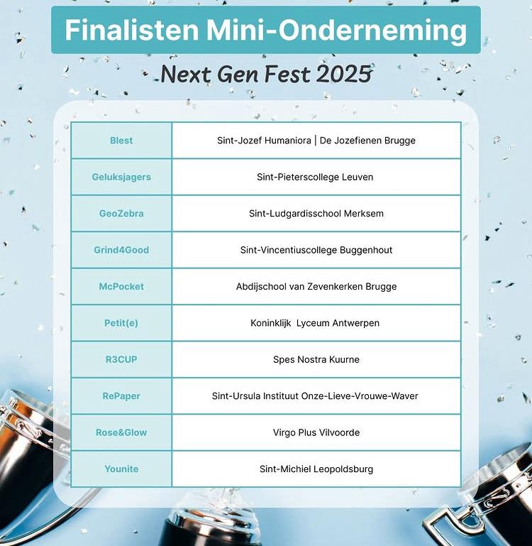 10 finalisten op instagram