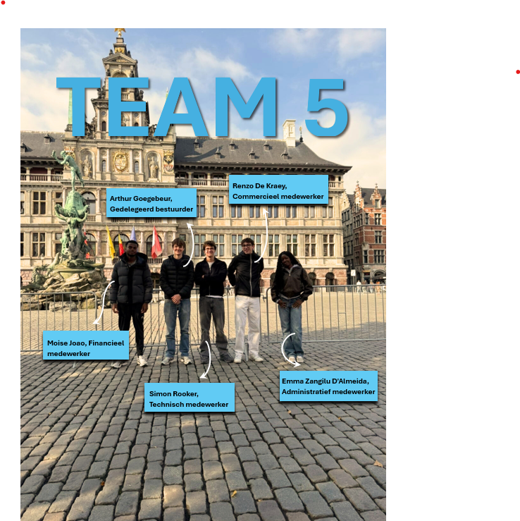 Team